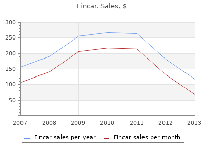 order fincar 5mg without prescription