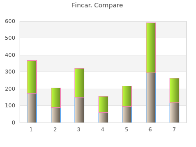 generic fincar 5 mg on-line