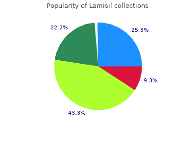 buy lamisil 250 mg amex