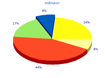 purchase 400 mg indinavir with visa