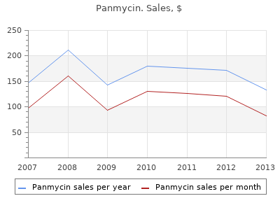 generic 500mg panmycin free shipping