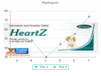 order 500mg panmycin with amex