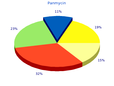 generic 500 mg panmycin mastercard