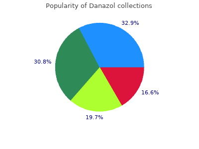 discount 50mg danazol amex