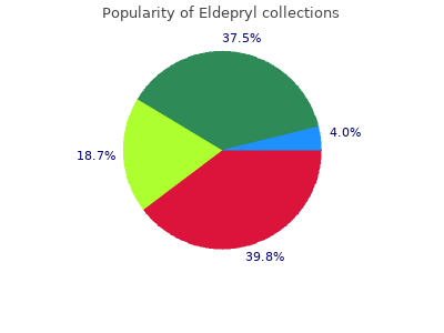 order eldepryl 5mg with visa
