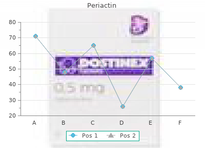 discount 4mg periactin visa