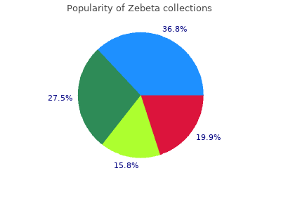 discount 5mg zebeta otc
