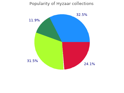 purchase hyzaar 50mg overnight delivery
