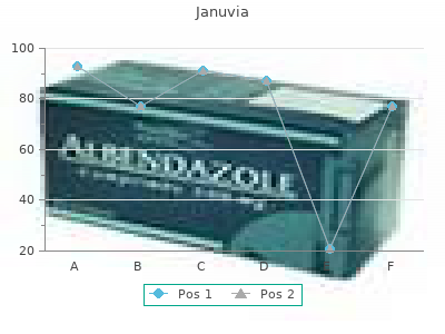 cheap januvia 100 mg without a prescription