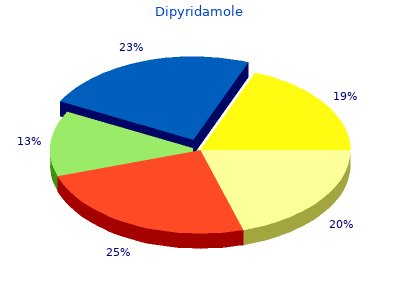 dipyridamole 100mg on line