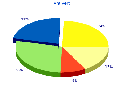 order antivert 25 mg on-line