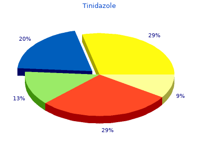 cheap tinidazole 500 mg line