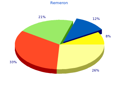buy discount remeron 15 mg line