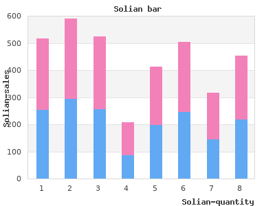 buy solian 100 mg otc