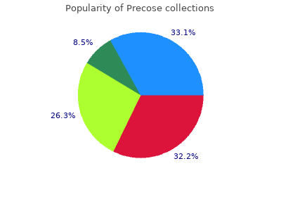 purchase 50 mg precose overnight delivery