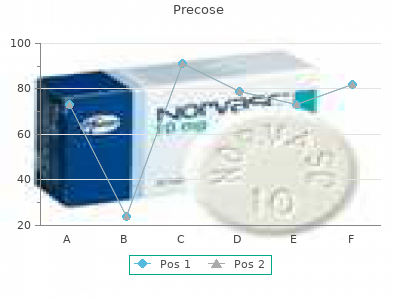 purchase 25mg precose otc