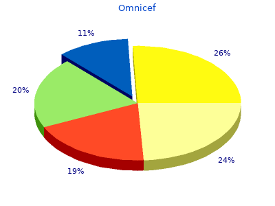 purchase 300mg omnicef overnight delivery