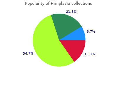 himplasia 30caps without a prescription