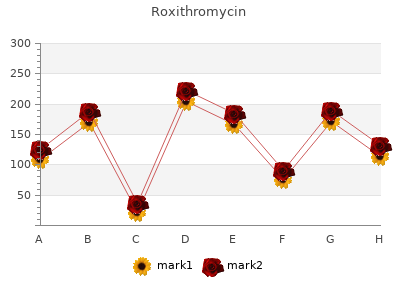 cheap 150 mg roxithromycin visa