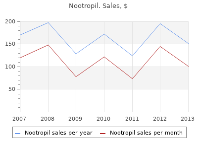 nootropil 800 mg for sale