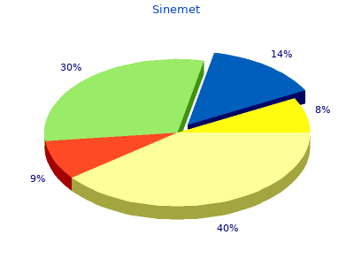 300mg sinemet free shipping