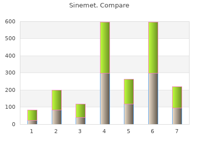 cheap 300mg sinemet with mastercard