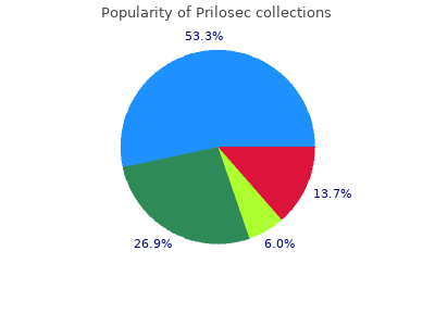 discount prilosec 40 mg fast delivery