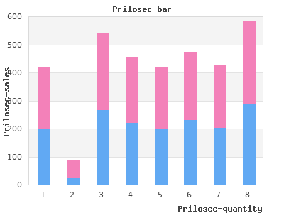 purchase prilosec 40mg otc