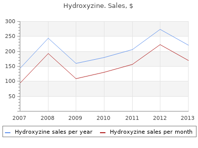 buy discount hydroxyzine 25mg on line