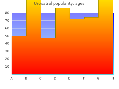 uroxatral 10 mg on line