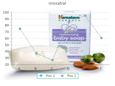 discount 10mg uroxatral otc