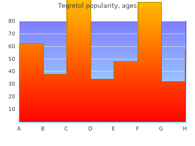 tegretol 400mg line