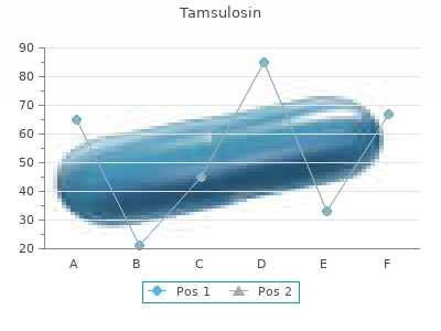 order tamsulosin 0.4mg mastercard