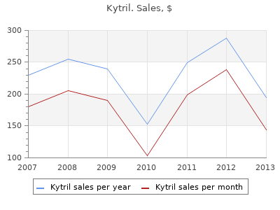 discount kytril 1mg free shipping