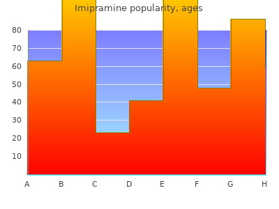 generic imipramine 75mg line