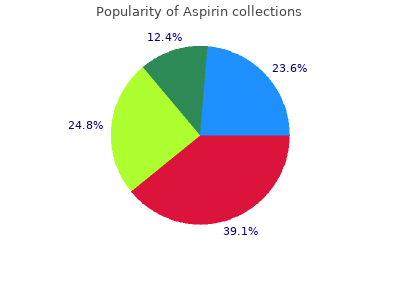 100 pills aspirin otc