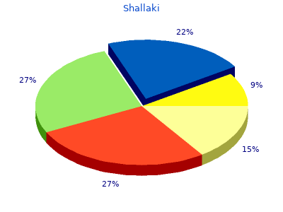 buy 60 caps shallaki mastercard
