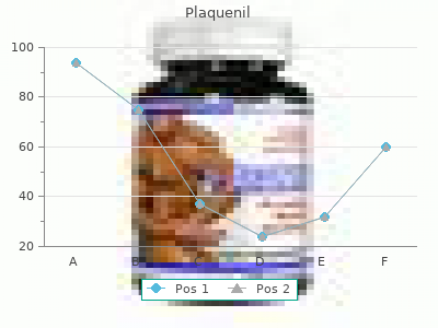 discount plaquenil 200 mg on line