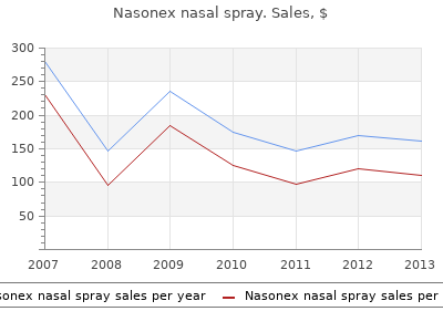 buy generic nasonex nasal spray 18 gm line