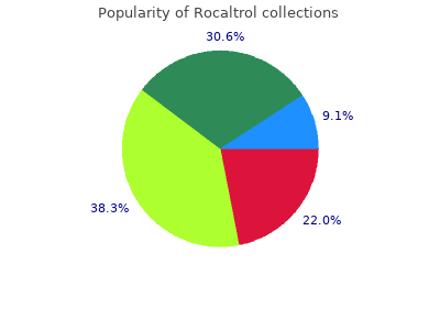 purchase 0.25mcg rocaltrol overnight delivery