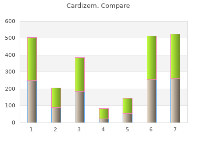 buy cardizem 60mg without prescription
