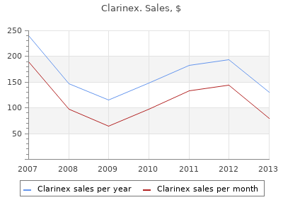 discount 5 mg clarinex with visa