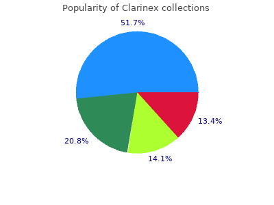 buy 5mg clarinex free shipping