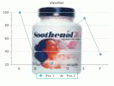 purchase 5mg vasotec otc