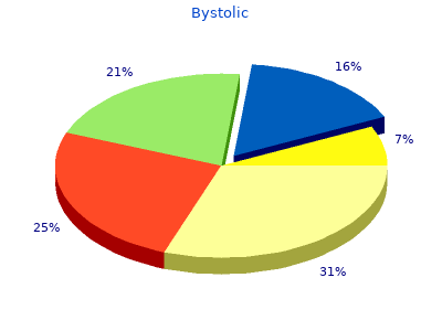 generic bystolic 5 mg otc