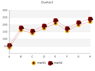 effective 16 mg duetact