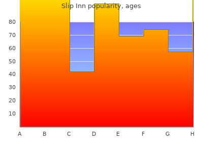 slip inn 1pack visa