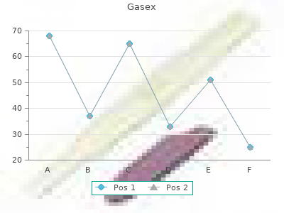 100 caps gasex