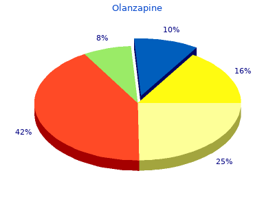 generic olanzapine 7.5 mg