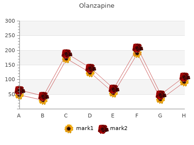 generic olanzapine 5 mg with visa